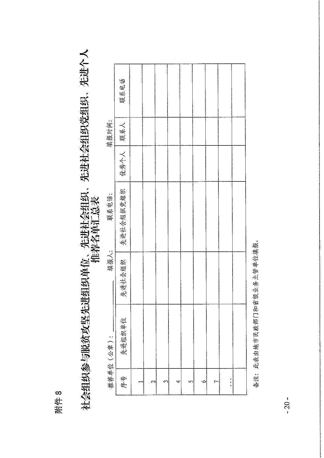 广东省民政厅关于引导和动员社会组织参与脱贫攻坚总结工作的通知_20.jpg