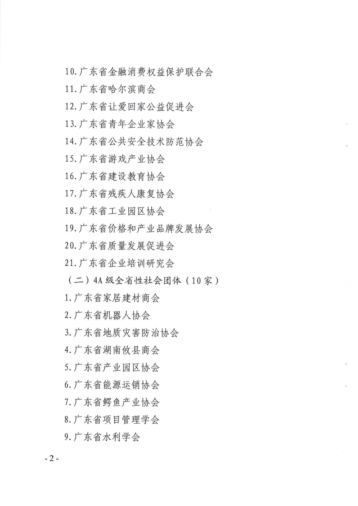 广东省民政厅关于公布2019年度全省性社会组织评估结果的通知_2.jpg