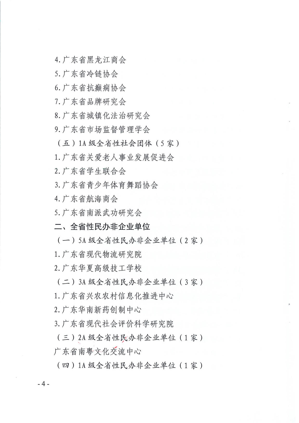 广东省民政厅关于公布2019年度全省性社会组织评估结果的通知_4.jpg