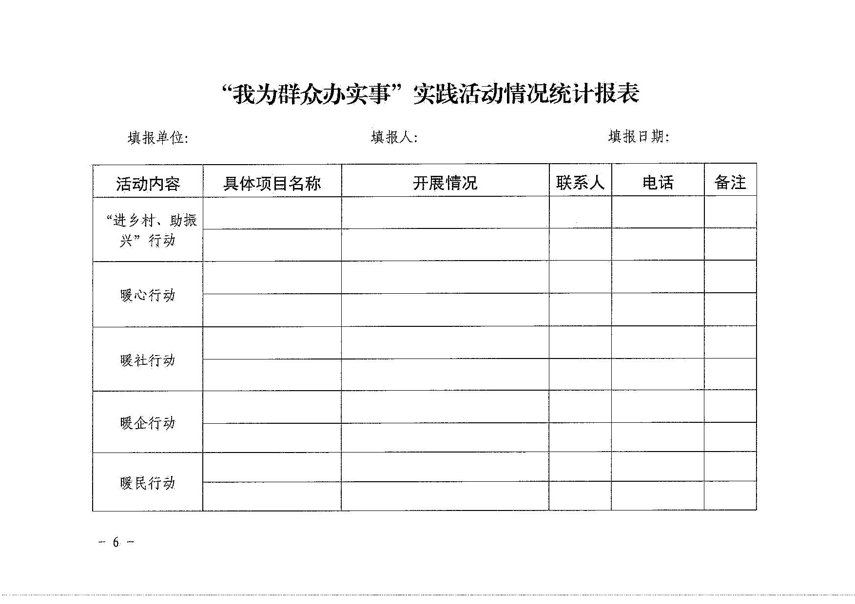 中共广东省社会组织委员会关于组织开展“我为群众办实事”实践活动的通知_6.jpg