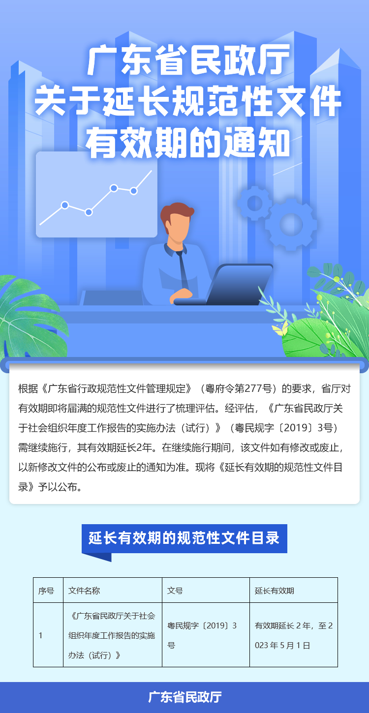图解：广东省民政厅关于延长规范性文件有效期的通知.jpg