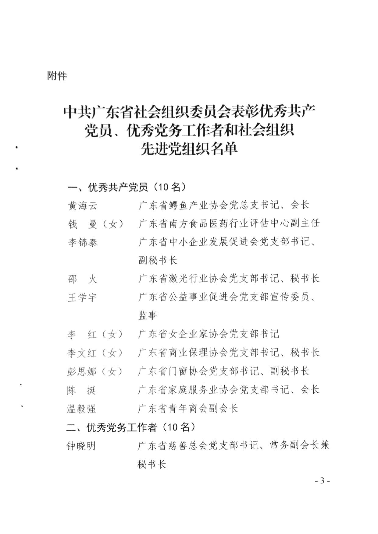 中共广东省社会组织委员会关于表彰优秀共产党员、优秀党务工作者和全省性社会组织(粤社党委〔2021〕19号)(1)_3.jpg