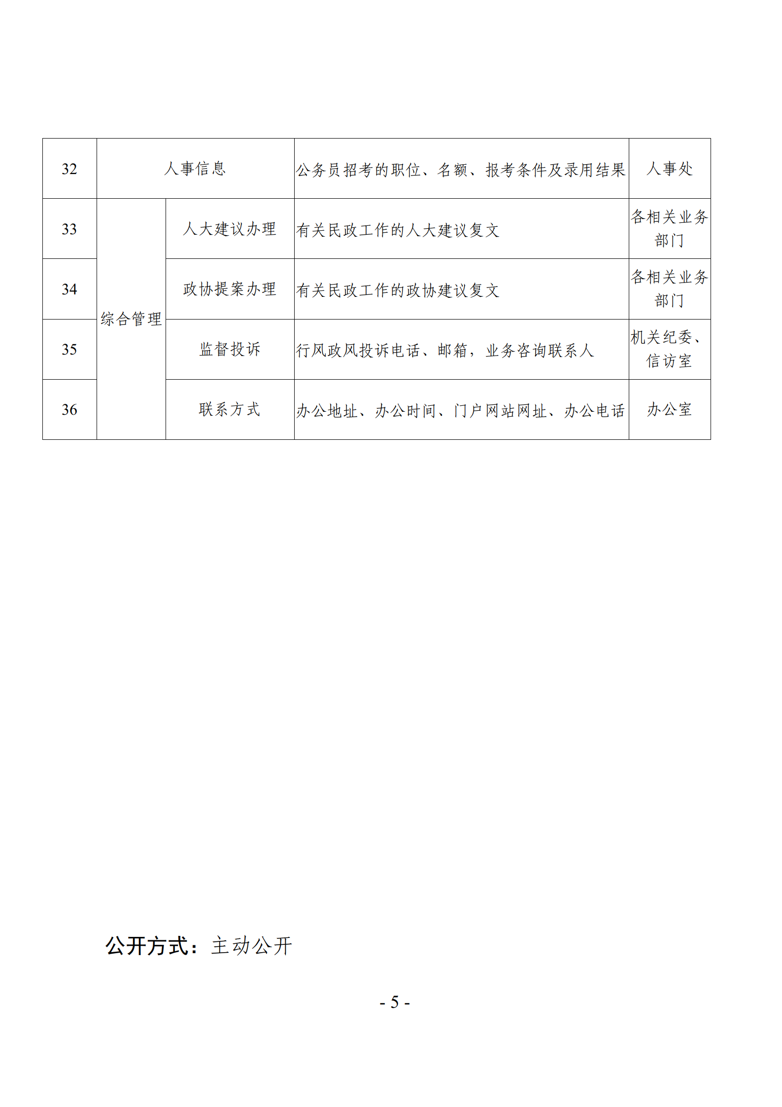 关于发布《广东省民政厅主动公开基本目录》的公告_08.png